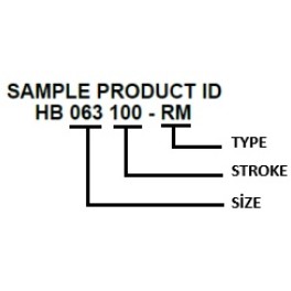 Hydraulic Buffer Product ID Structure